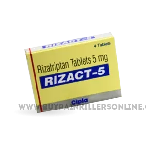 rizact
